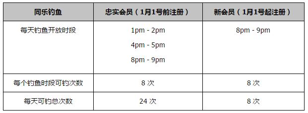 比起手牵手，更喜欢肩并肩，这样势均力敌的双向奔赴让不少观众表示看到了“喜欢最好的样子”，感叹“喜欢是让彼此变得更好的能量”